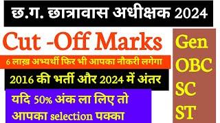 Cut Off marks  Hostel warden 2024  छ.ग. छात्रावास अधीक्षक भर्ती 2024 Cut off marks