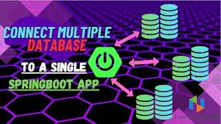 Spring Boot Multi-Database Configuration Connecting to Multiple MySQL Databases Multiple datasource