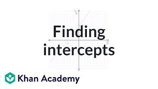 Finding intercepts from an equation  Algebra I  Khan Academy