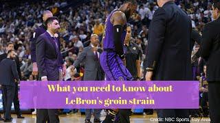 LeBron James groin strain  What you need to know