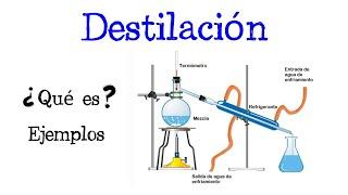 ️ ¿Qué es la Destilación? ️ Fácil y Rápido  QUÍMICA 