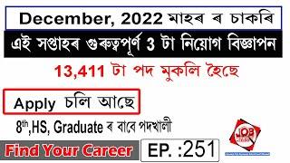 Assam JOB News Episode 277  Latest Assam Job Notifications 2022