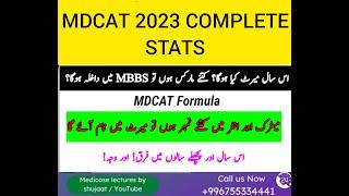 MBBS Merit In 2023  Number Required For Admission  MDCAT 2023  Latest News  MDCAT  PMC  PMDC