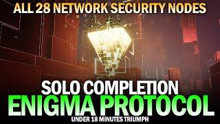 Solo Enigma Protocol & All 28 Network Security Nodes Locations Time Extensions Destiny 2