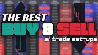 Best Forex Setups Strong Buy & Strong Sell AI Signals GOLD USDJPY