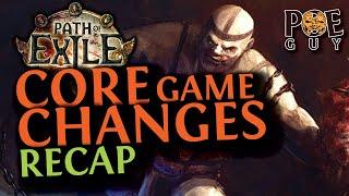 PoE 2024 - CORE GAME CHANGES in patch 3.24  Things that are here to stay  FULL RECAP