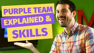 Whats a Purple Team and Skills Needed to be a Purple Teamer