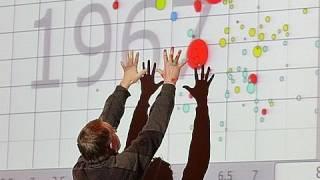 The best stats youve ever seen  Hans Rosling