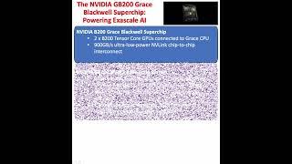 NVIDIA GB200 NVL72 HGX B200DGX SuperPODBlackWell SuperchipGrace CPUAIGPU