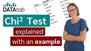 Chi2 test  -  easily explained with an example