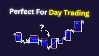 BEST TradingView Strategy For Day Trading in 2024