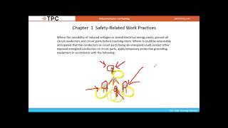 Electrical Safety and Establishing an Electrically Safe Work Condition