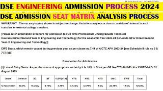 DSE Engineering Admission Process Seat Matrix analysis 2024-25  Direct Second Year Engineering