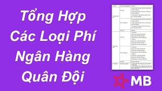 Các loại phí Mbbank  Phí sử dụng App và Phí Thẻ Mbbank Ngân Hàng Quân Đội