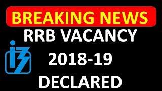 IBPS RRB 2018 Notification Out  Breaking News  #ibpsrrb2018