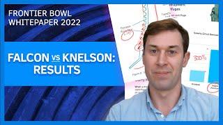 Falcon vs Knelson™ Results  Frontier Bowl Whitepaper Walkthrough 2022