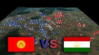20.000 TAJIKISTAN ARMY vs 15.000 KYRGYZSTAN ARMY  WARNO