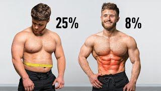 Get Abs In 60 Days Using Science