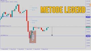 Metode Paling Simpel di Forex Dari Trader PEMULA - PRO Suka Metode Ini