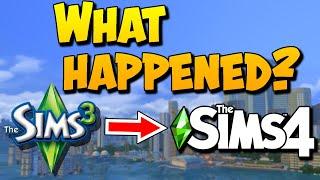 Why Are We Getting no NEW Traits in The Sims 4? What Happened?