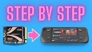 A Simple Steam Deck SSD Upgrade Guide