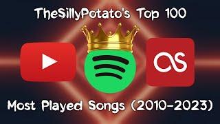 TheSillyPotatos Top 100 Most Played Songs 2010-2023