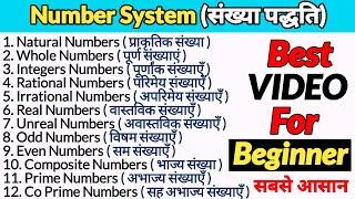 Number System Class  Natural Whole Real Odd Even Prime Integers Rational Composite Numbers