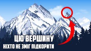 Еверест не найвища гора. Цікаві факти про гори