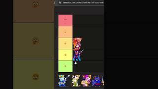 Tierlist ASMR skins Ambre #brawlstars