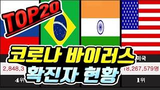 1분 탐구 코로나 바이러스 확진자수 TOP 20 국가