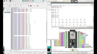 arduino-esp32 list the default function pins of ESP32C3S2 Dev Module locate pins_arduino.h