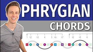 The Phrygian Mode  How Its Used In Songs