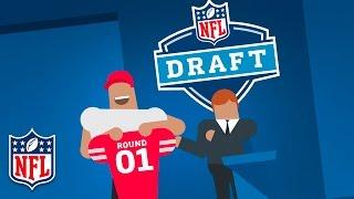 How the Draft Works  NFL