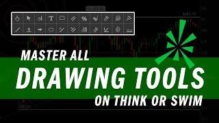 Master Think or Swim ToS Drawing Tools  Trading Tutorials