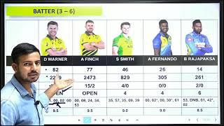 AUS vs SL Team Prediction  AUS vs SL T20 World Cup 2021 Team of Today Match