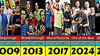 Dude Perfect Evolution From 2009 to 2024