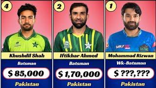 Multan Sultan Squad & Players Price list 2024