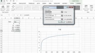 How to Make Graphs From Log Equations on Excel  Microsoft Excel Help