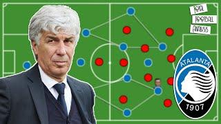 Atalantas Attacking Rotations and Overloads under Gasperini  Tactics Explained  Tactical Analysis