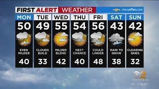 First Alert weather CBS2 11 p.m. forecast