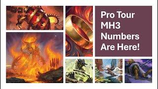 Pro Tour Modern Horizons 3 Metagame Breakdown