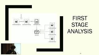 Smokeloader The Pandora’s box of tricks payloads and anti-analysis - BSides Portland 2022