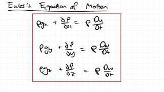 Inviscid Flow  Fluid Mechanics