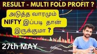 NIFTY NEXT WEEK ? GIFT NIFTY BULLISH ? MULTI FOLD PROFIT - STOCK RESULT Tamil Share  GOLD MCX