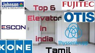 Top 10 Elevator Lift Company. #elevator #lift #electrical