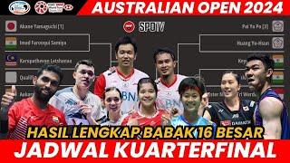 KUARTERFINAL  Jadwal Lengkap Australia Open 2024  Hari  Ke 4