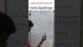 types of verbs according to spelling  #englishgrammar #learnspokenenglishintamil