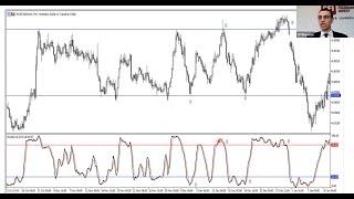 التداول باستخدام مؤشر ستوكاستيك - مع محلل اسواق المال أحمد ناشي