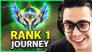 BRAZIL I HAVE ARRIVED Starting new rank 1 challenge