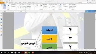 ضرایب دروس عموم و تخصصی در کنکور 1402